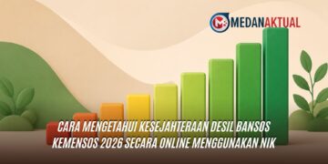 Cara Mengetahui Kesejahteraan Desil Bansos Kemensos 2026 Secara Online Menggunakan NIK