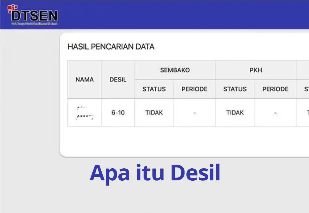 Apa Itu Desil dan Fungsinya Dalam Penyaluran Bansos