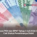Bansos PKH dan BPNT Tahap 3 Juli 2026 Cair, Cek Status Penerimanya Disini