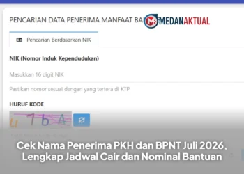Cek Nama Penerima PKH dan BPNT Juli 2026, Lengkap Jadwal Cair dan Nominal Bantuan