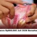 BLT Kesra Rp900.000 Juli 2026 Benarkah Cair